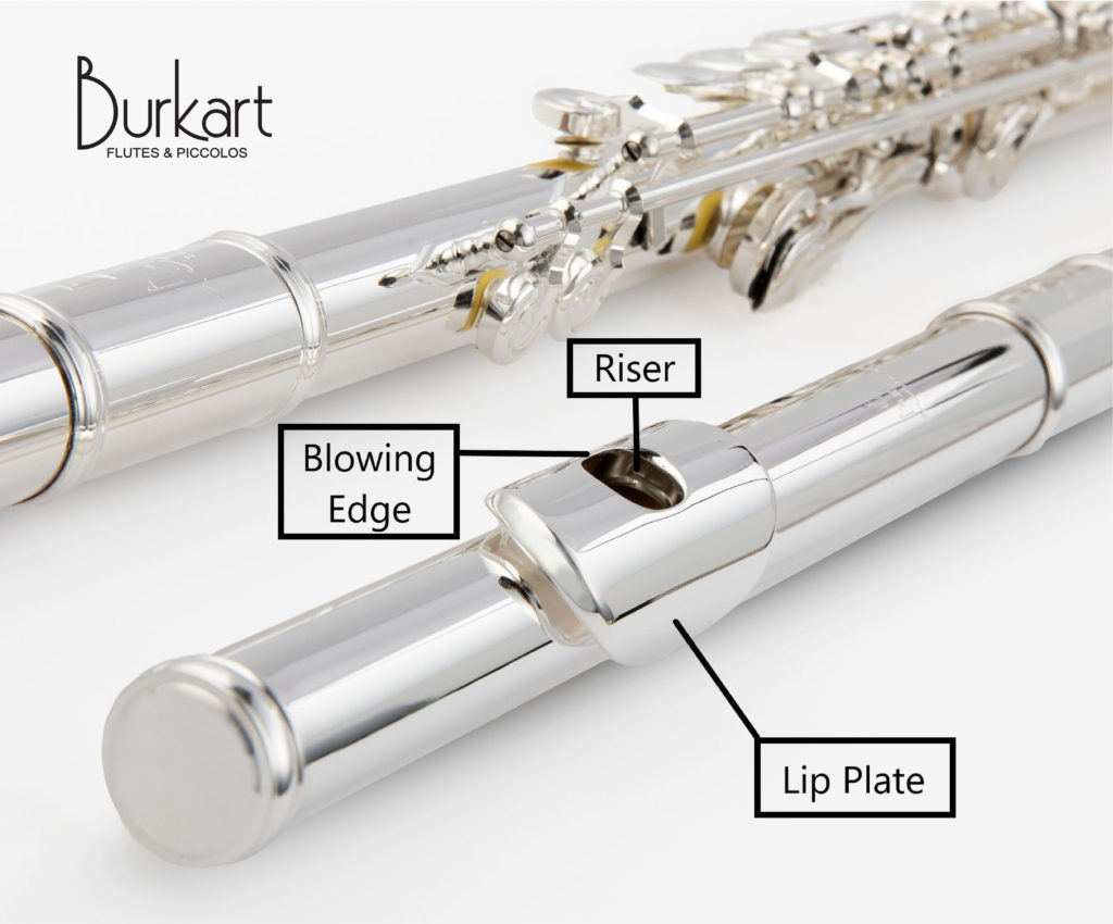 Burkart Flute Headjoint with labels for lip plate, riser, and blowing edge